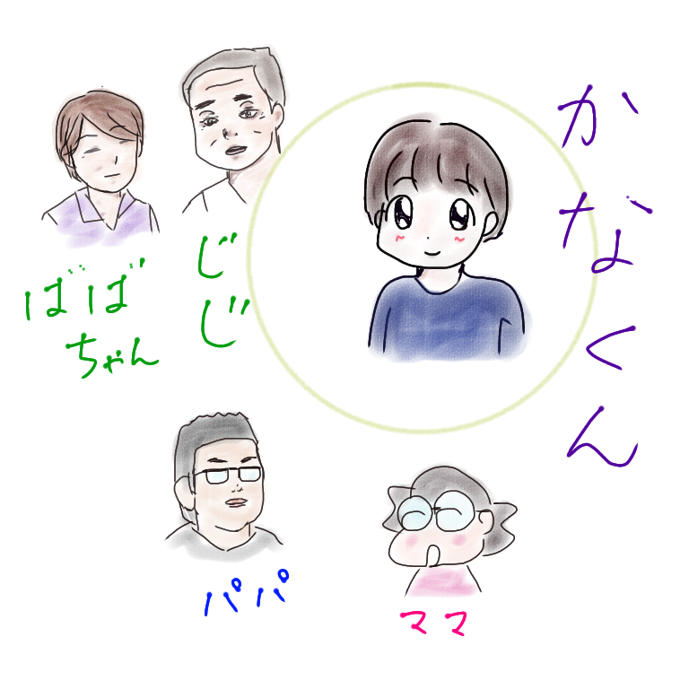 デジタルイラスト色塗り初心者は色鉛筆で上達できる Nanalog